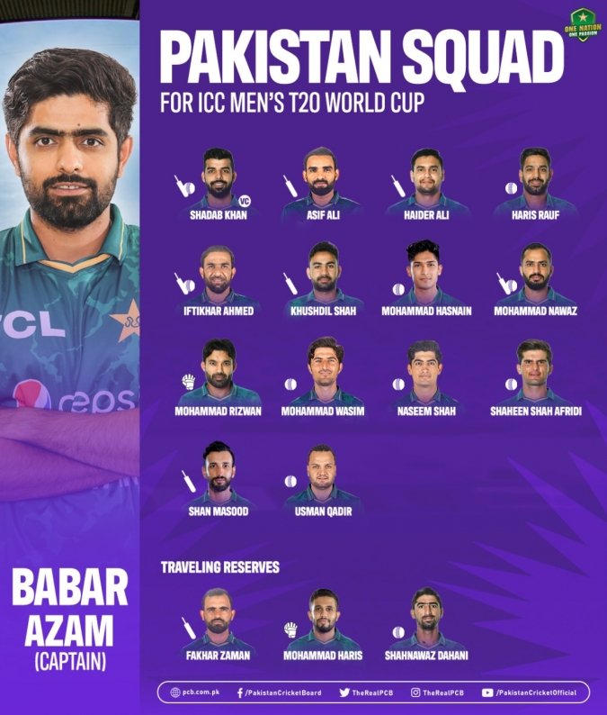 Pakistan Squad for the ICC Cricket World Cup 2023 Announced