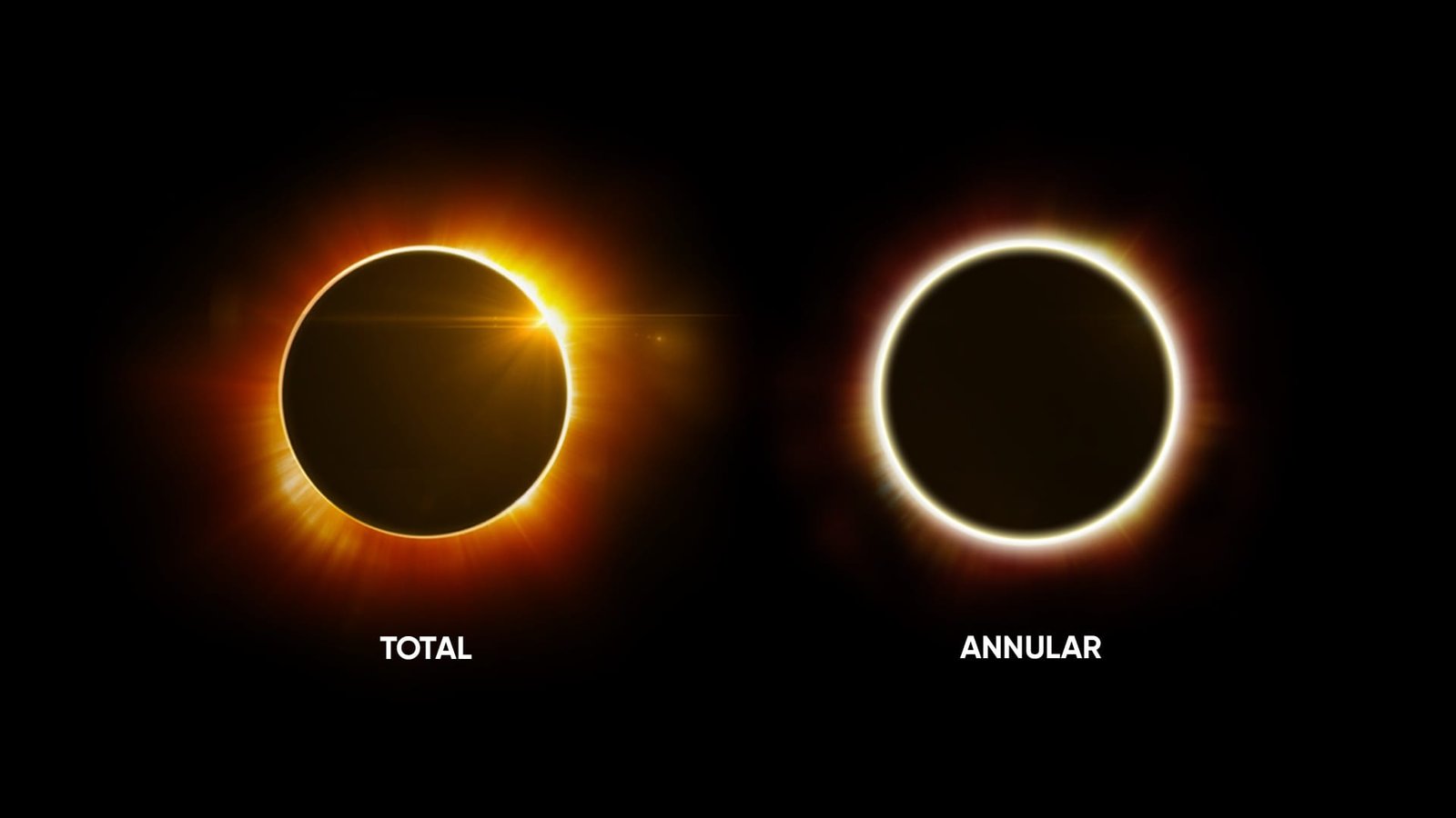 Solar eclipse 2023 is coming on Oct 14