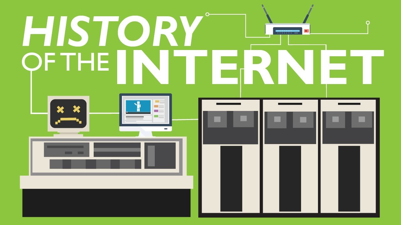 Invention of the Internet